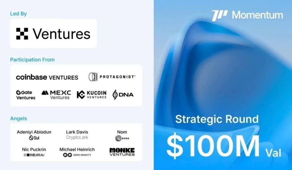Momentum Raises Strategic Round Led By OKX Ventures, Coinbase Ventures, Protagonist and DNA Fund