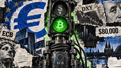 Bitcoin could get the dollar drop bulls want this week without getting the liquidity rally they need